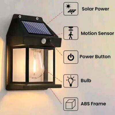 Motion Sensor Solar Wall lamp Pack of 1